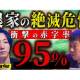 株式会社　ＮｏＢｏｒｄｅｒ