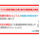 株式会社　マイナビ