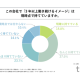 合同会社　ｔｒｉ