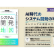 株式会社　プラスバリュー