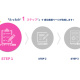 Ｃｏｃｏｌｉｖｅ　株式会社