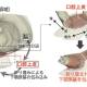 理化学研究所