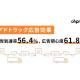 ｏｈｐｎｅｒ　株式会社
