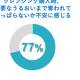 株式会社　ファンケル