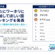 一般社団法人　日本ワーキング・ホリデー協会