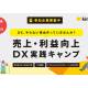 サイボウズ　株式会社
