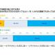 公益財団法人　日本スポーツ協会