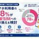 株式会社　サイトクリエーション