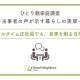 特定非営利活動法人　グッドネーバーズ・ジャパン
