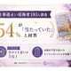 株式会社　サイトクリエーション