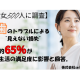 株式会社　ｓｍｉｌｅｌｉｎｅ