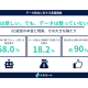 株式会社　メルカート