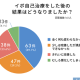 一般社団法人　ＳＫＩＮＬＡＢＯ
