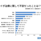 一般社団法人　ＳＫＩＮＬＡＢＯ