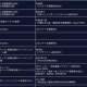 一般社団法人　Ｊａｐａｎ Ｐｈａｒｍａｃｅｕｔｉｃａｌ ＆ ＢｉｏＳｃｉｅｎｃｅ Ｓｏｃｉｅｔｙ
