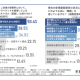 株式会社　事業家集団