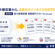 株式会社　Ｃａｎｖｉ