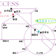学校法人　跡見学園