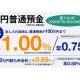 株式会社　あおぞら銀行