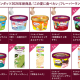 ハーゲンダッツ ジャパン　株式会社