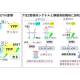 学校法人　杏林学園