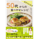 株式会社　ａｓｋｅｎ