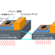東レ　株式会社
