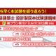 株式会社　建築資料研究社