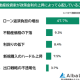 株式会社　ＡｌｂａＬｉｎｋ